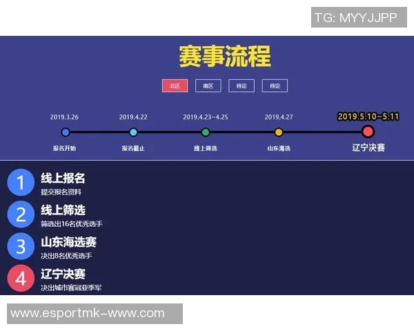 电竞数据助力王丽回顾英雄联盟辉煌生涯与成长历程